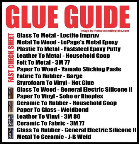 how to glue metal to fabric|this to that glue chart.